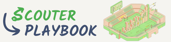 Scouter Playbook