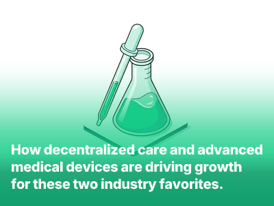 The Medtech Shift: Two Equipment Stocks Beating The S&P 500