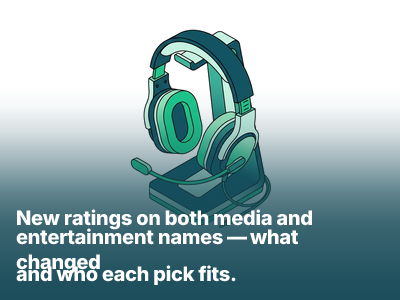 Media & Entertainment: 2 Stocks With Fresh Analyst Upgrades