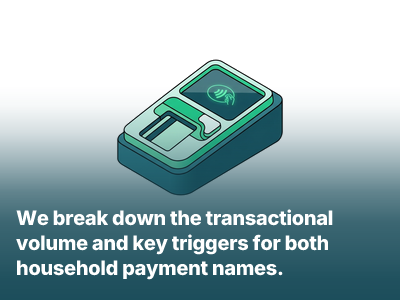 Two Digital Payment Stocks Heading Into July Earnings