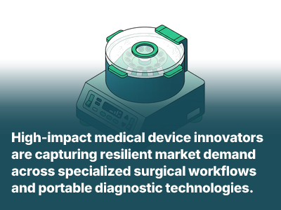 2 Medtech Stocks Outperforming The S&P 500
